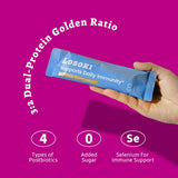 Smart Protein+