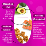 Deep-Sea Fish Oil Supplement