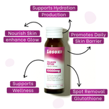 Collagen Peptide Liquid Drink